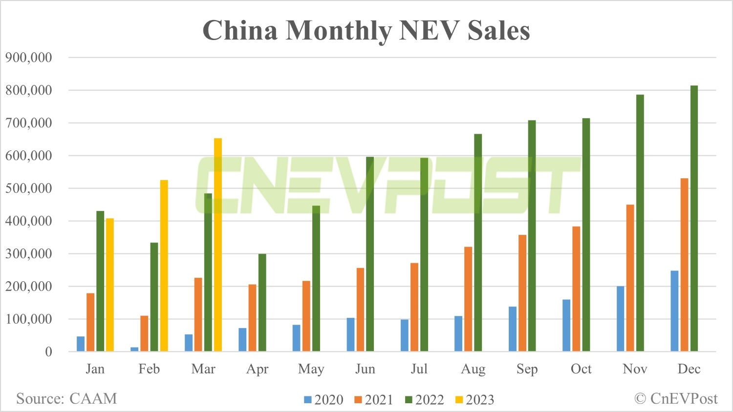 The Lithium Market Conundrum: Spodumene Price Reversal Amid Chinese ...